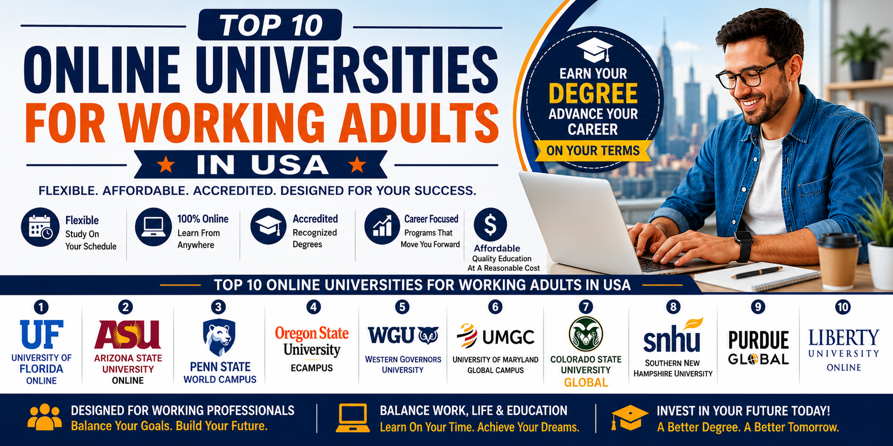 Online Universities For Working Adults